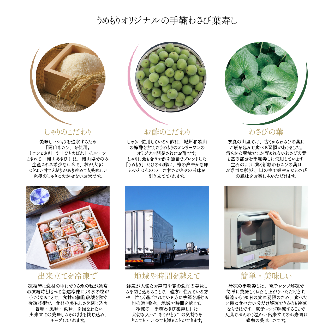 商品詳細